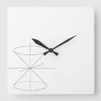 Einstein special relativity time travel dual-cone