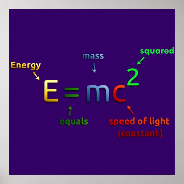 Einstein's Mass Energy Equivalence Poster Print (Front)