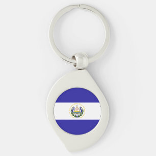 El Salvador Flag Keychain