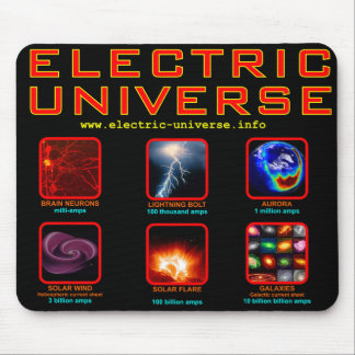 Electric Universe Mousemat Mouse Pad