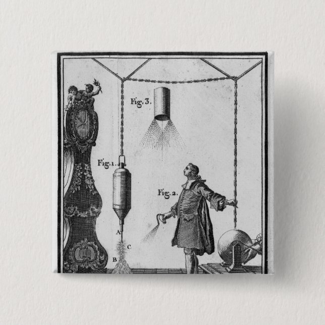 Electrical discharge of bodies 2 inch square button (Front)