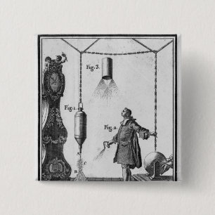 Electrical discharge of bodies 2 inch square button