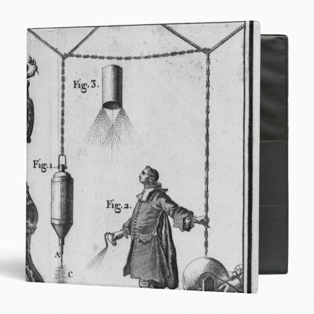Electrical discharge of bodies binder (Front/Inside)