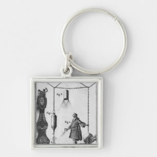 Electrical discharge of bodies keychain