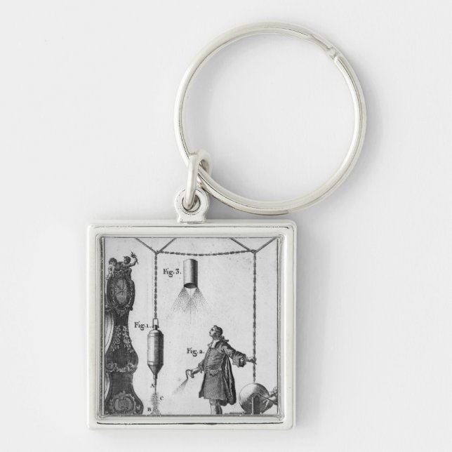 Electrical discharge of bodies keychain (Front)