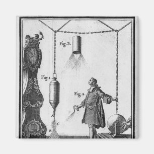 Electrical discharge of bodies magnet