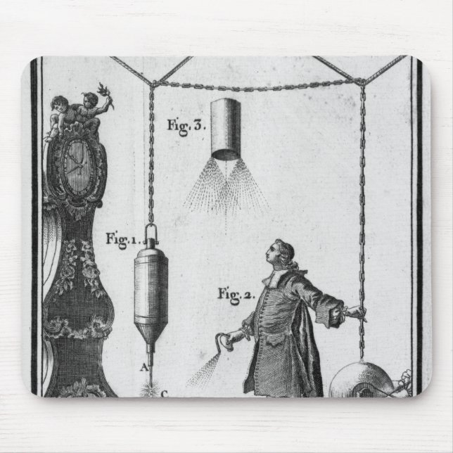 Electrical discharge of bodies mouse pad (Front)