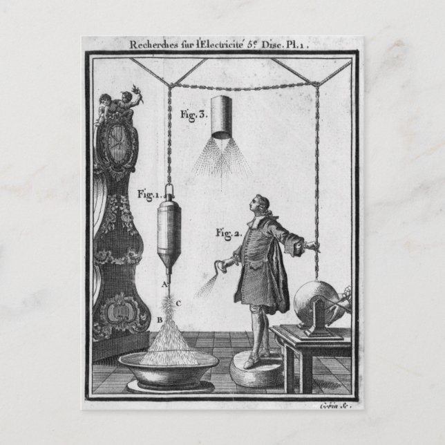 Electrical discharge of bodies postcard (Front)
