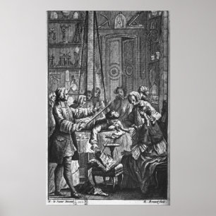 Electrical experiment made on a man poster