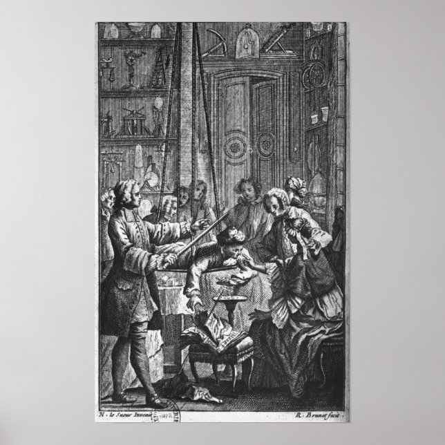 Electrical experiment made on a man poster (Front)