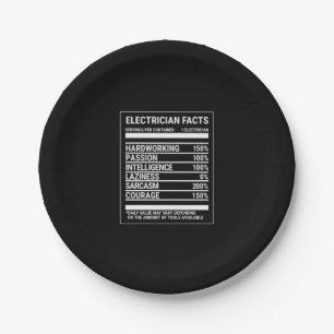 Electrician Facts Paper Plate