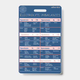 Electrolyte Imbalances Quick Reference Bagde Badge