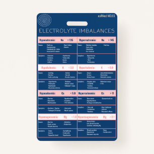 Electrolyte Imbalances Quick Reference Bagde Badge
