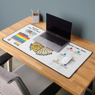 Electronic Formulas and Symbols Desk Mat