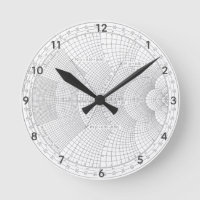 Electronics Engineer Smith Chart