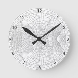 Electronics Engineer Smith Chart Round Clock
