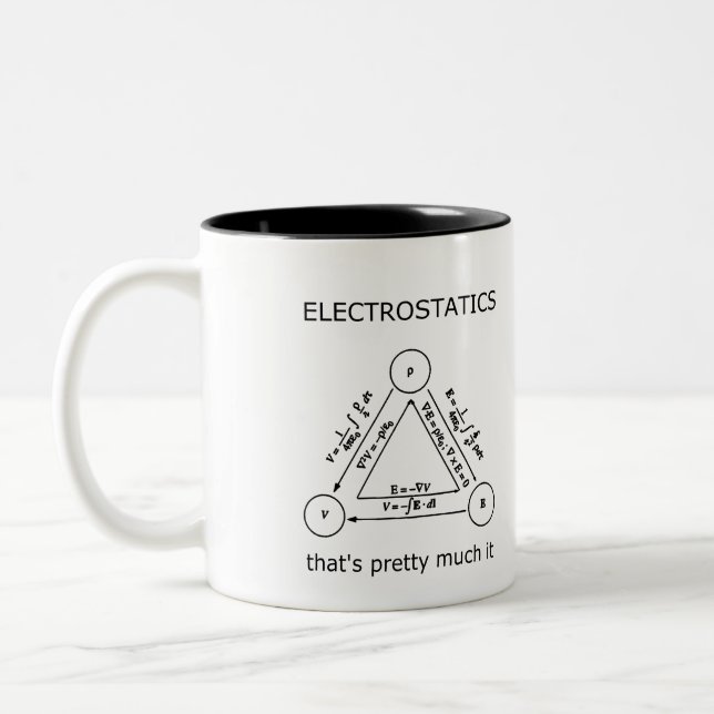 Electrostatics that's pretty much it [LIGHT] Two-Tone Coffee Mug (Left)