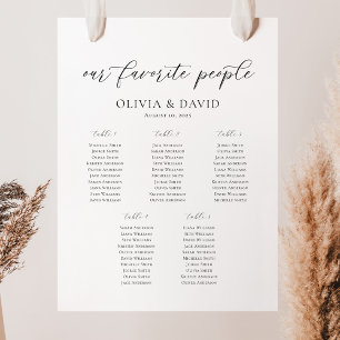 Elegant 5 Tables Our Favourite People Seating Char Poster