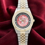 Elegant 80th Ruby Wedding Anniversary Celebration Watch<br><div class="desc">Celebrate the 80th ruby wedding anniversary with this commemorative watch! Elegant lettering with hexagonal confetti on a ruby red background add a memorable touch for this special occasion and extraordinary milestone. Customize with couple's names,  dates of marriage,  and congratulatory messages.

Design © W.H. Sim. See more at zazzle.com/expressionsoccasions</div>