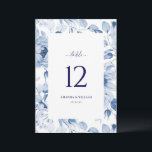 Elegant Blue Floral Wedding Table Number Card<br><div class="desc">A beautifully designed wedding table number card featuring delicate blue floral illustrations and elegant typography.</div>