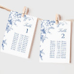 Elegant Blue French Garden Table Number Cards<br><div class="desc">For further customization,  please click the "customize further" link and use our design tool to modify this template. 
 If you need help or matching items,  please contact me.</div>