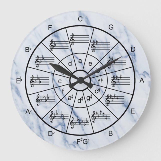 Elegant blue marble pattern circle of fifths large clock (Front)