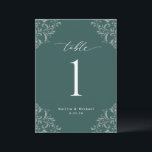 Elegant Emerald Green Wedding Table Numbers Cards<br><div class="desc">Elegant Emerald Green Wedding Table Numbers: Use these vintage, classic table numbers at your wedding reception or event. This design features the word "Table" in an elegant calligraphy with an ornate vintage corners design for a luxe look. It's set in emerald green, but you can change the colour to anything...</div>