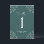 Elegant Emerald Green Wedding Table Numbers Cards<br><div class="desc">Elegant Emerald Green Wedding Table Numbers: Use these vintage, classic table numbers at your wedding reception or event. This design features the word "Table" in an elegant calligraphy with an ornate vintage corners design for a luxe look. It's set in emerald green, but you can change the colour to anything...</div>