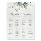Elégant Eucalyptus Greenery Mariage Seating Chart