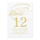 Elegant Gold Calligraphy Table Number Card