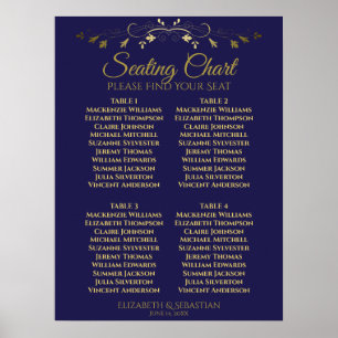 Elegant Gold & Navy 4 Table Wedding Seating Chart
