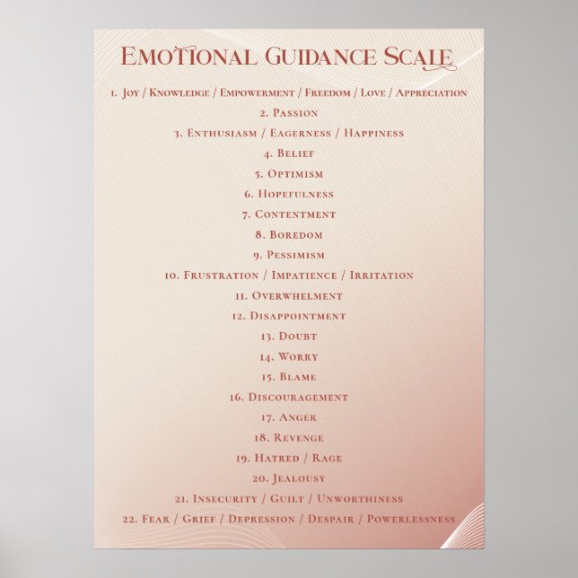 Elegant Law of Attraction Emotional Guidance Scale Poster (Front)