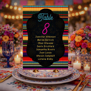 Elegant Mexican flowers wedding seating Table Number