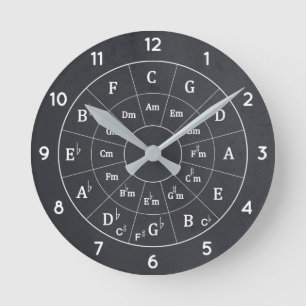Elegant Modern Musical Circle of Fifths for Music Round Clock