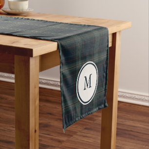 Elegant Navy Blue and Green Plaid Monogram Short Table Runner