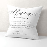 Elegant Personalized Nana Definition Keepsake Throw Pillow<br><div class="desc">Send a beautiful personalized gift to your Nana that she'll cherish. The pillow is designed like a dictionary definition with "Nana" designed in a beautiful handwritten script style. Personalize with your own Nana's definition/message along with family members' names. Makes a great gift for birthdays, anniversaries, retirement and so much more!...</div>