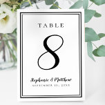 Elegant Reception Wedding Simple Black & White Table Number<br><div class="desc">A template for any number this simple, minimalist and elegant Wedding Table Number design features a contemporary design with a double frame border in Black on a crisp white background. Chic design provides timeless yet modern sophistication. Personalize wedding table design with your name, wedding date and table number in elegant...</div>