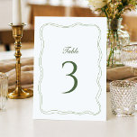 Elegant Sage Green Wedding Table Number<br><div class="desc">Add a refined and elegant touch to your reception with this minimalist sage green wedding table number. Designed with a delicate double-line frame and graceful script typography, this table number combines timeless style with clear readability. The soft sage green color brings a natural, romantic feel, perfect for garden weddings, estate...</div>