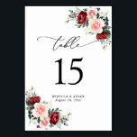 Elegant Script Watercolor Floral Table Number<br><div class="desc">Designed to coordinate with our Romantic Blooms collection,  this customizable Table Number Card features watercolor burgundy and blush florals with greenery leaves and paired with a stylish script & classy serif font in black. To make advanced changes,  go to "Edit using Design Tool" option under Personalize this template.</div>