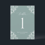 Elegant Sea Green Wedding Table Numbers Cards<br><div class="desc">Elegant Deep Sea Green Wedding Table Numbers: This sea green is a deeper blue green colour. Use these vintage, classic table numbers at your wedding reception or event. This design features the word "Table" in an elegant calligraphy with an ornate vintage corners design for a luxe look. It's set in...</div>