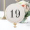 Elegant Shimmer Gold Circle Table Number Card