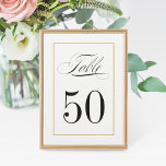 Elegant Table Number Card Solid Gold Border<br><div class="desc">Solid Gold Border,  white and black table number card for your special event.

Please Note: Order 1 for each table,  customizing each order to that particular table. (ie. if you have 10 tables,  create a new order for 1-10,  quantity 1).</div>