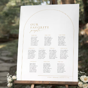 Élégant Tableau de Sièges de Bienvenue à 10 Tables
