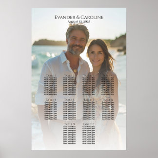 Elégant tableau de sièges mariage photo 10 tables