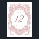 Elegant Vintage Baroque Bush Toile Frame Wedding Table Number<br><div class="desc">Elegant Vintage Baroque Blush Pink Floral Frame Wedding Table Number</div>