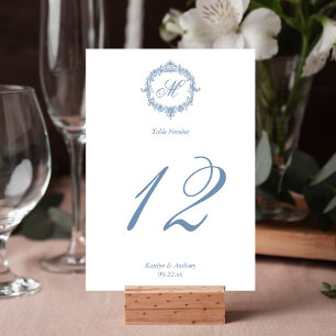 Elegant Vintage Blue Toile Monogram Wedding Table Number