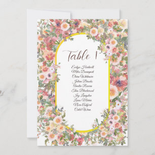 Elegant Vintage Floral Wedding Seating Chart Card