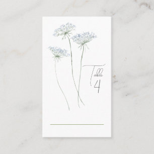 Elegant Watercolor Blue Floral Place Card