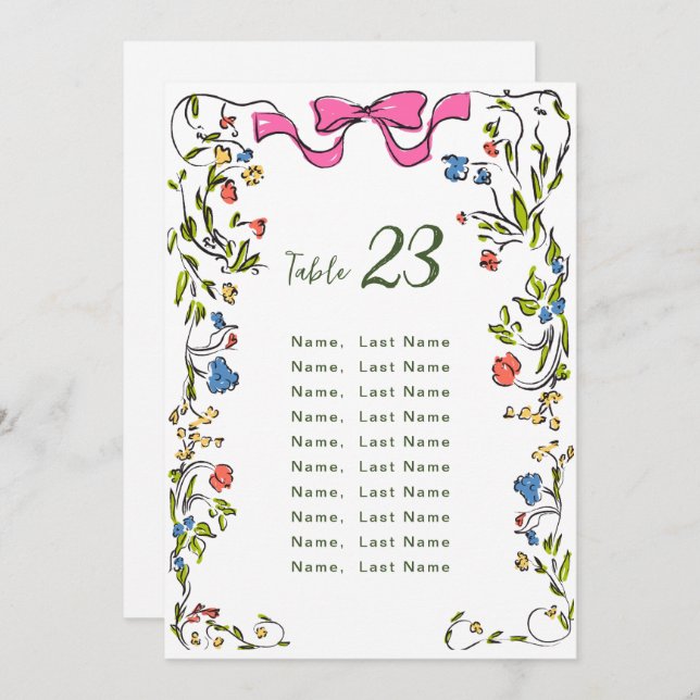 Elegant Watercolor Wild Flowers Table Number Cards (Front/Back)