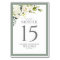 Elegant White Grey Green Floral Reception